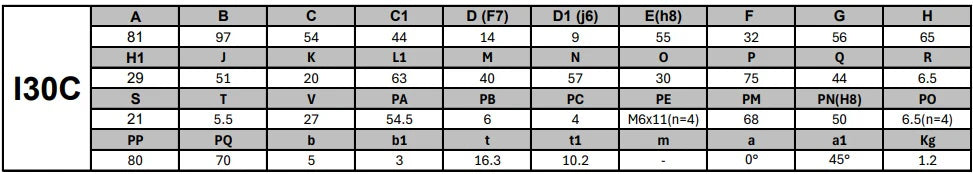 Schneckengetriebe ohne Motorflansch (I30C)